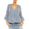 Shirt Jucca blue